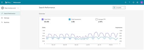 Microsoft Bing Webmaster Tools